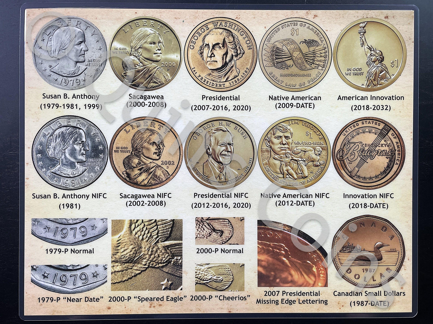 Coin Mat Variety Pack | 11" X 14"