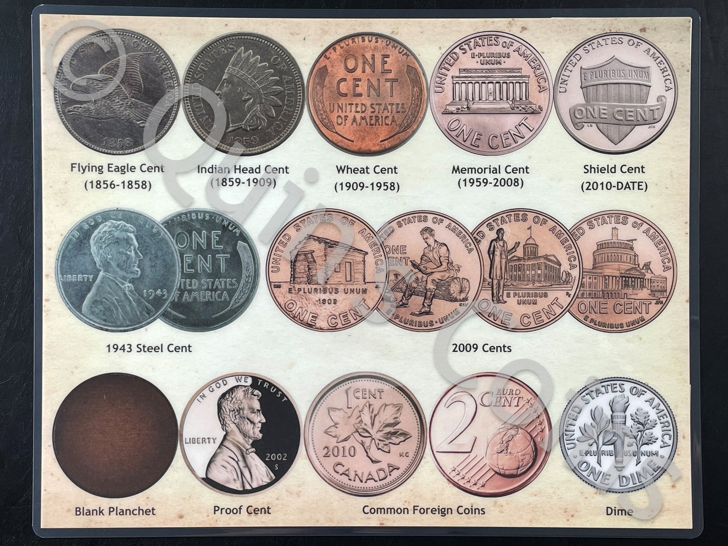 Small Cent Coin Mat | 11" X 14"