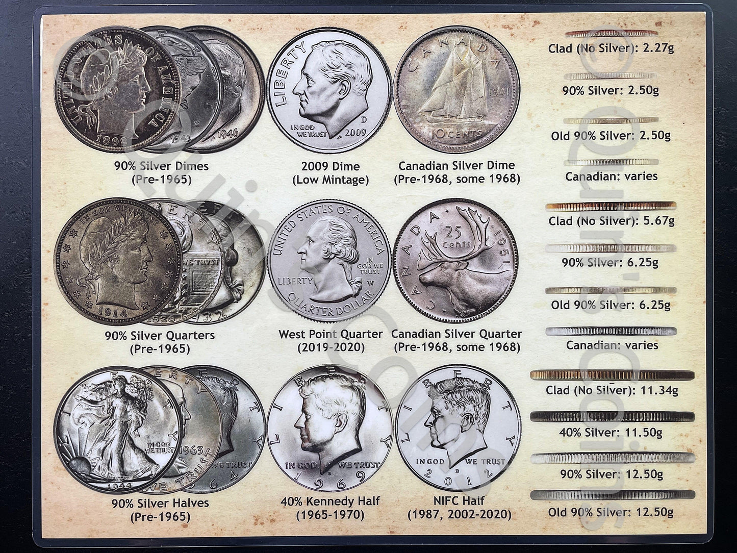 Silver Stacking Coin Mat | 11" X 14"