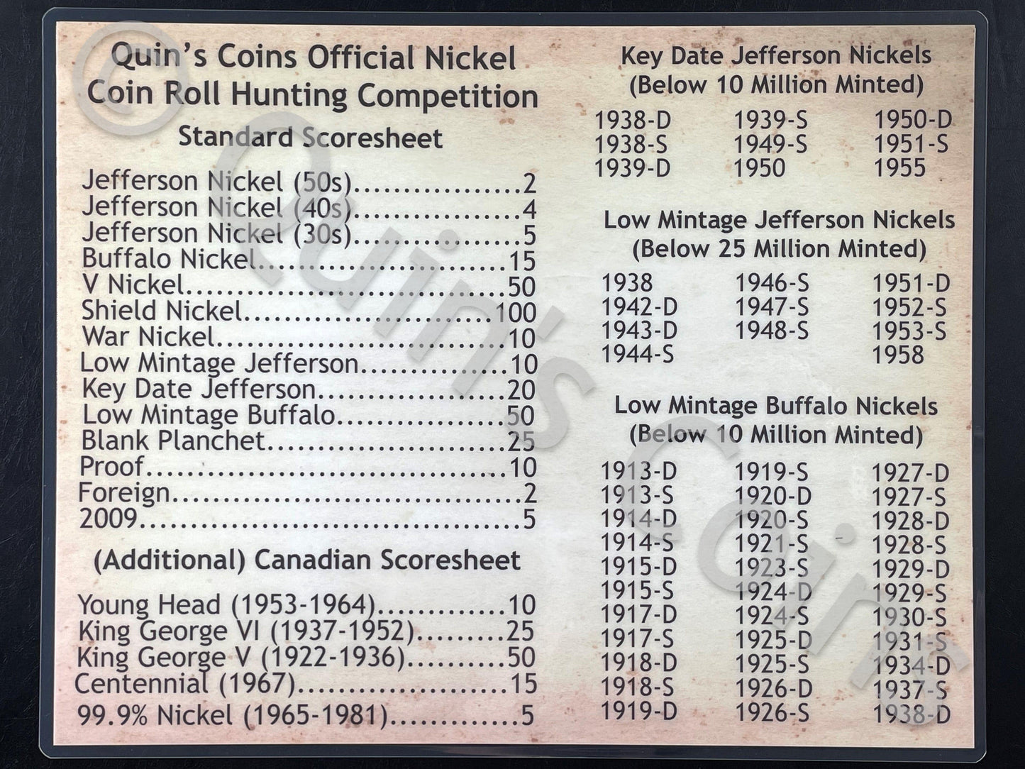 Nickel Coin Mat