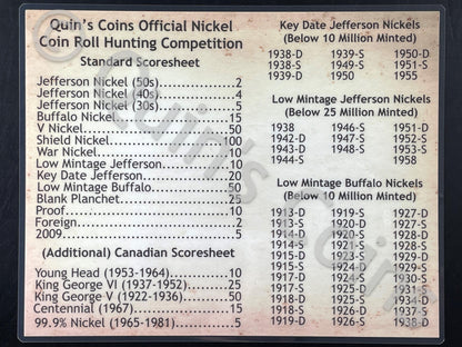 Nickel Coin Mat