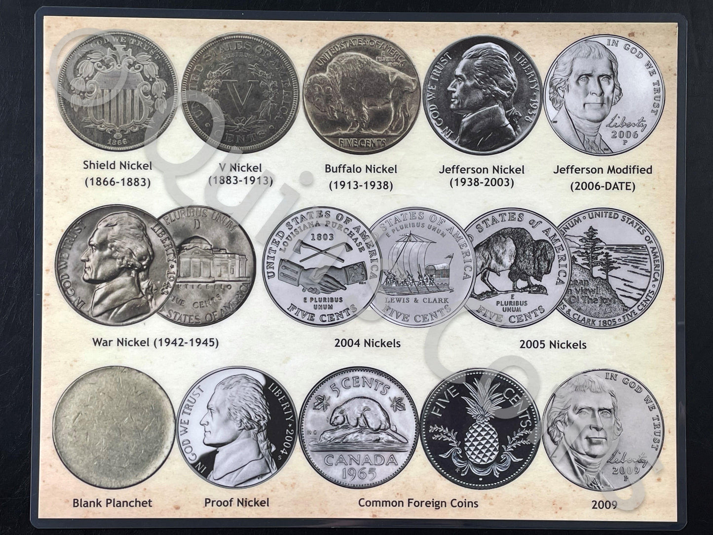 Nickel Coin Mat