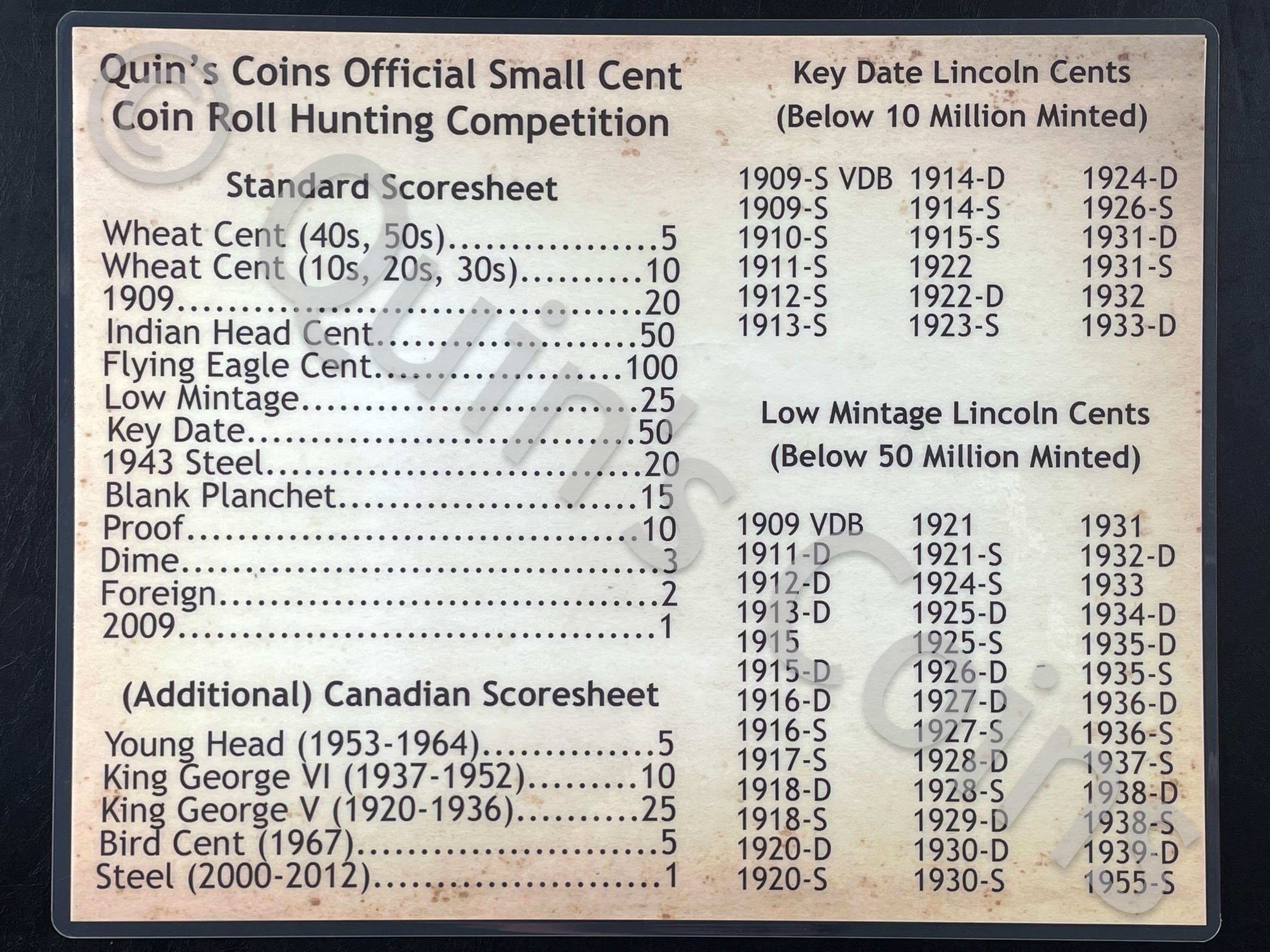 Quin's Coin Mats – Quin's Coins